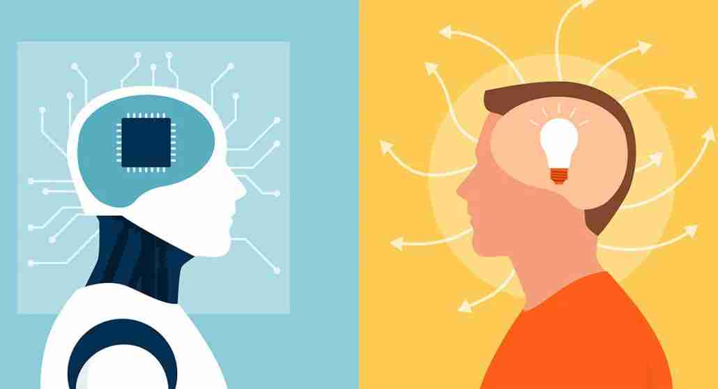 AI vs Human Websites